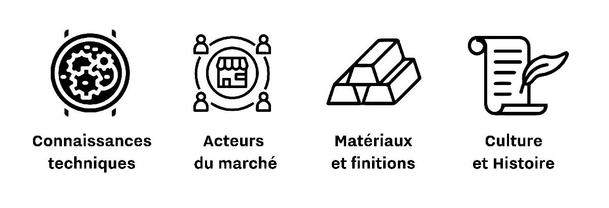 PICTOS_4 THEMES_MCTM_FR