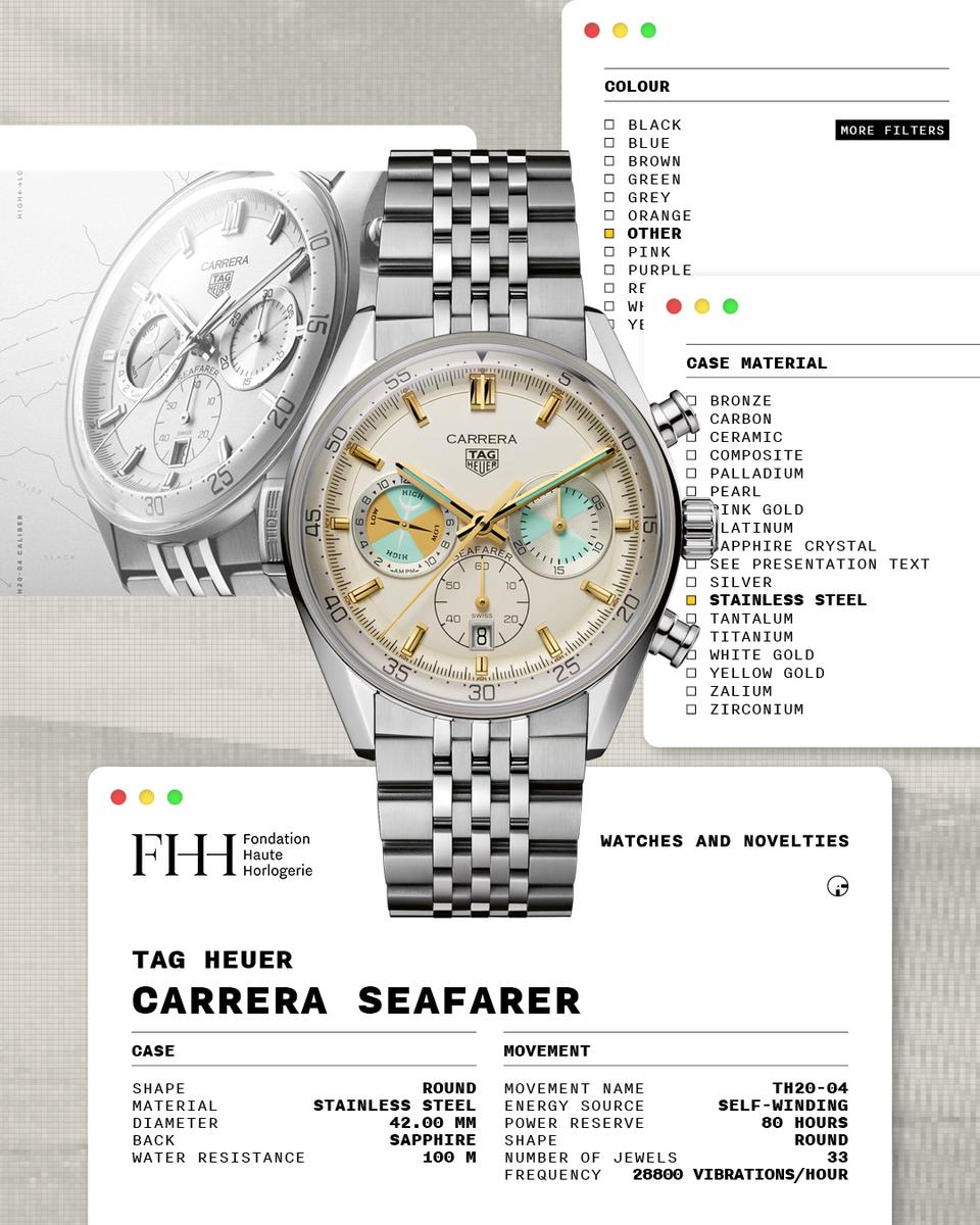 Novelties 2026 Stainless Steel Tag Heuer