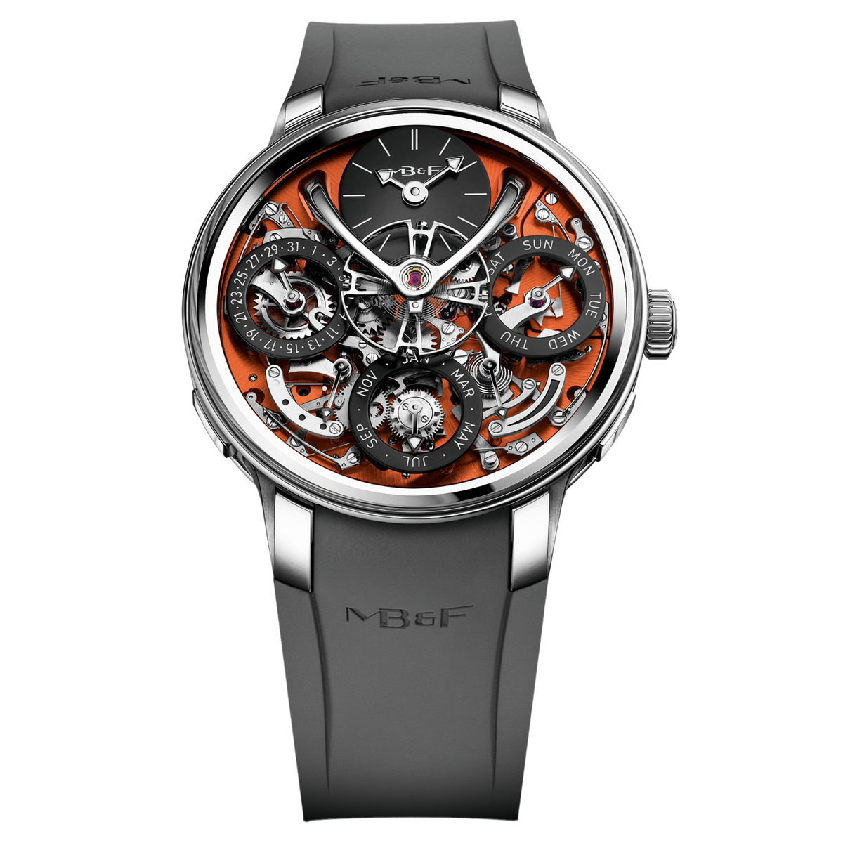 Legacy Machine Perpetual EVO