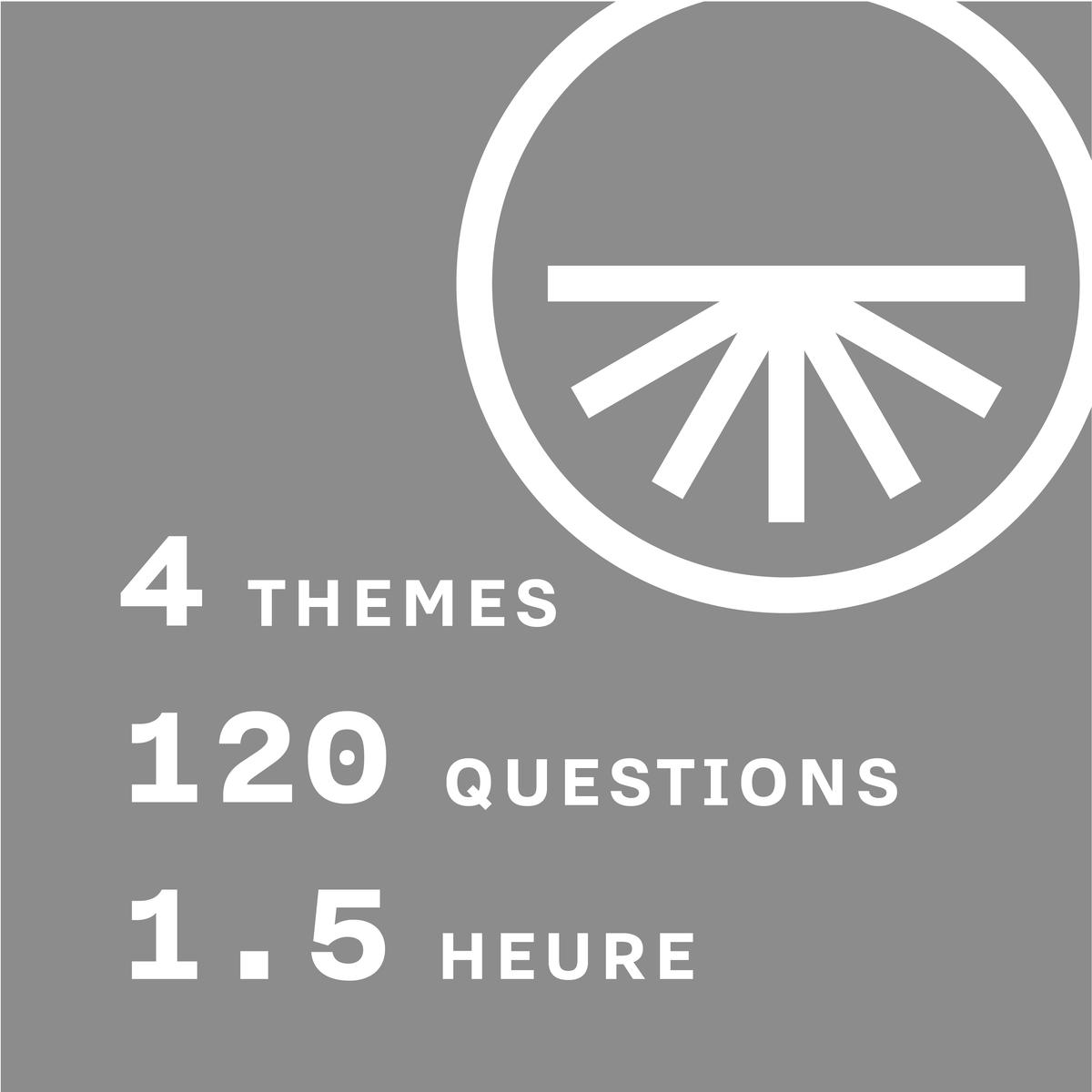 Watch Specialist test_Details_FR