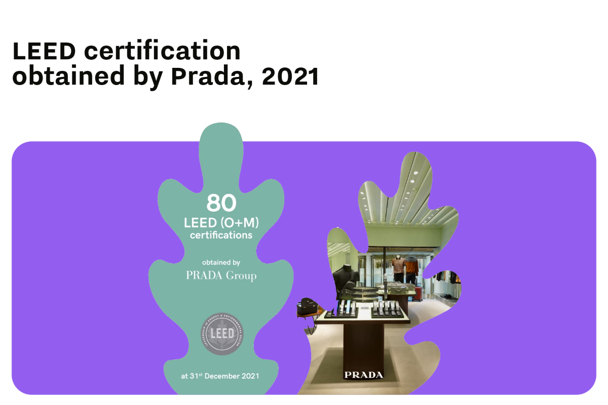 prada leed