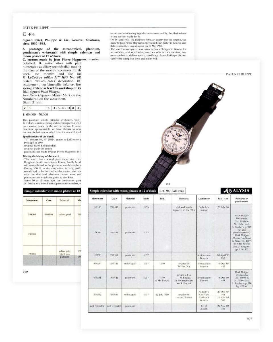 THE QUIRKY BACKSTORY OF JEAN-PIERRE HAGMANN SIGNED WATCHES_2