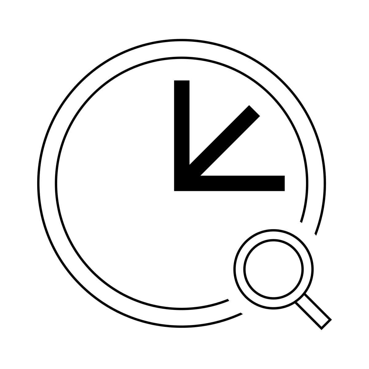 FHH Diagnostic