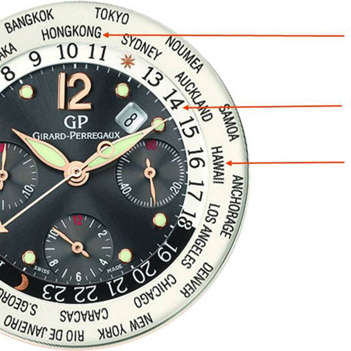 © Girard-Perregaux