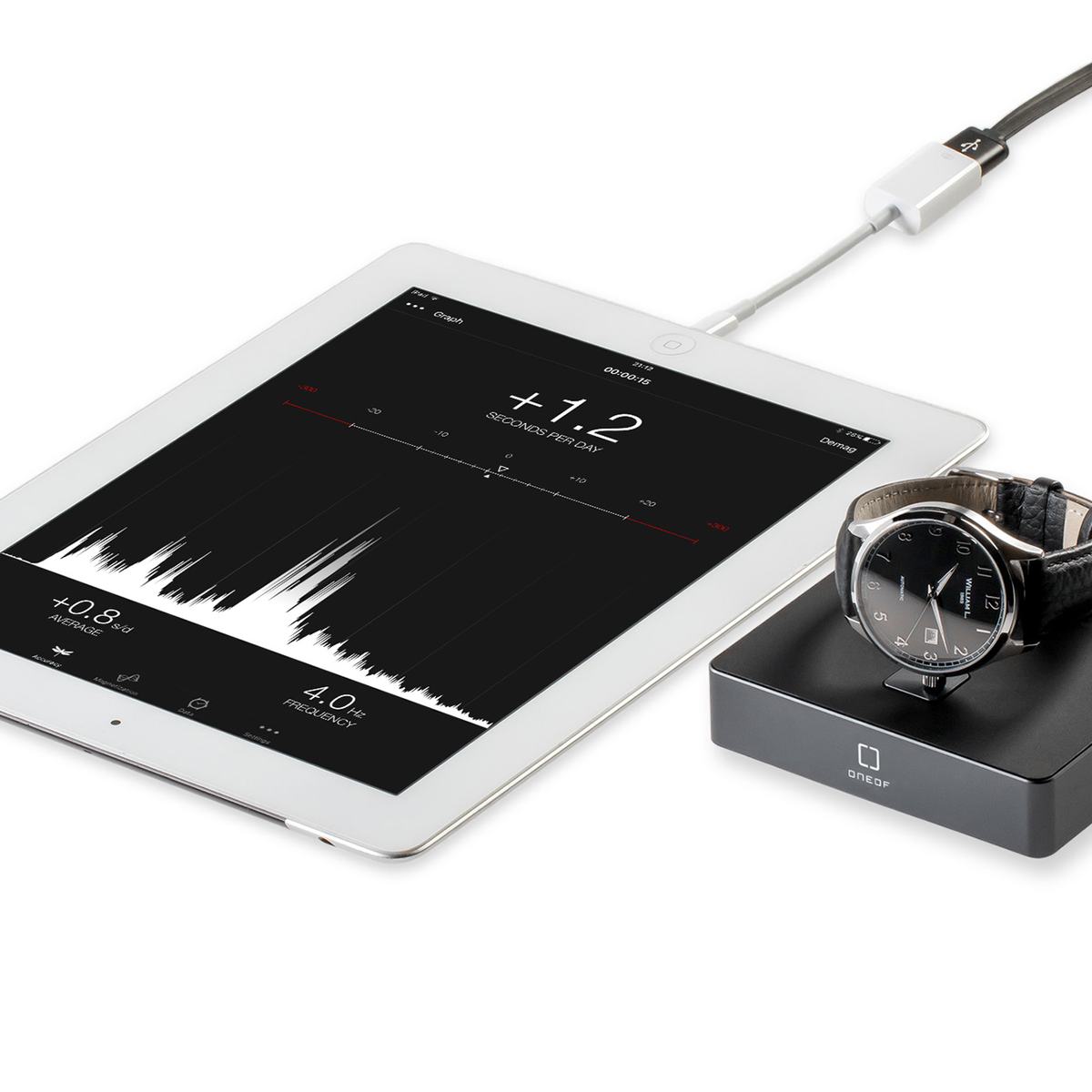Accuracy boutique edition WilliamL iPad © ONEOF