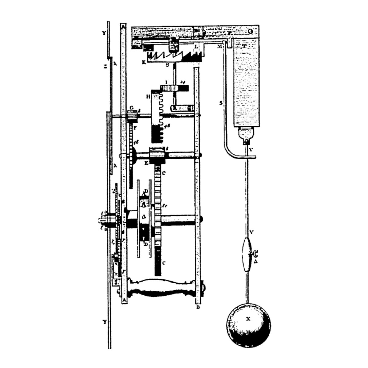 Christiaan Huygens - First Pendulum Clock, 1657