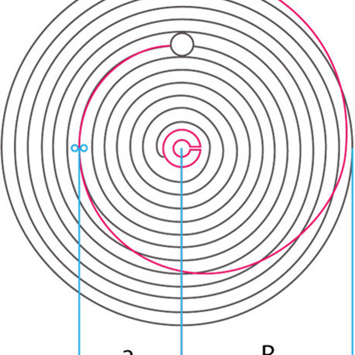 Spiral coudé ou Breguet © Fondation de la Haute Horlogerie