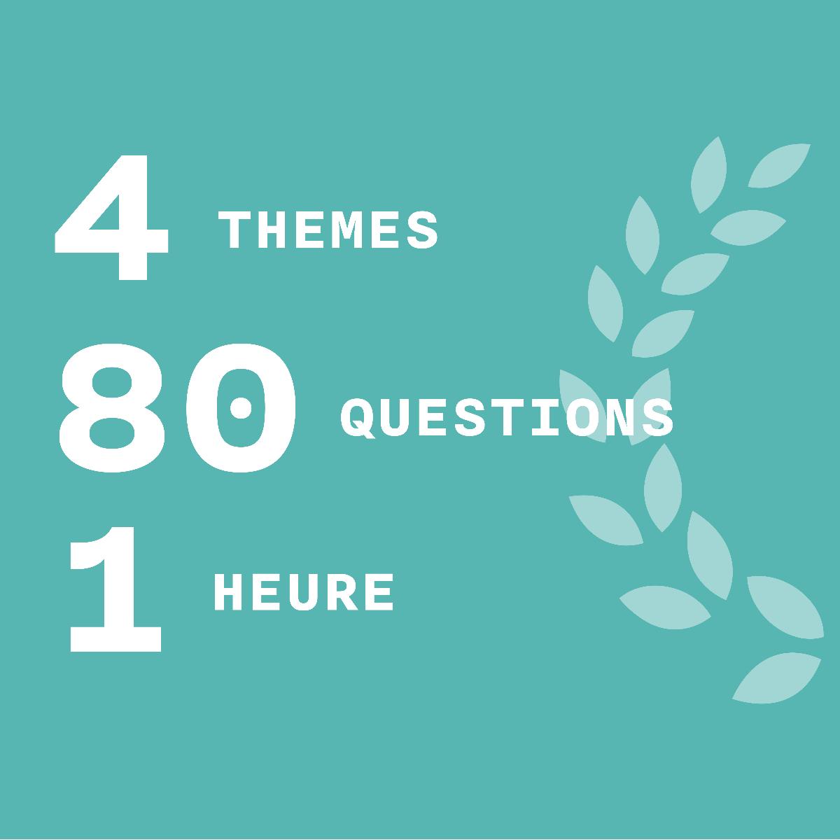 Watch Advisor Test numbers 2_FR